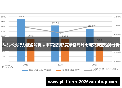 从战术执行力视角解析法甲联赛球队竞争格局对比研究演变趋势分析